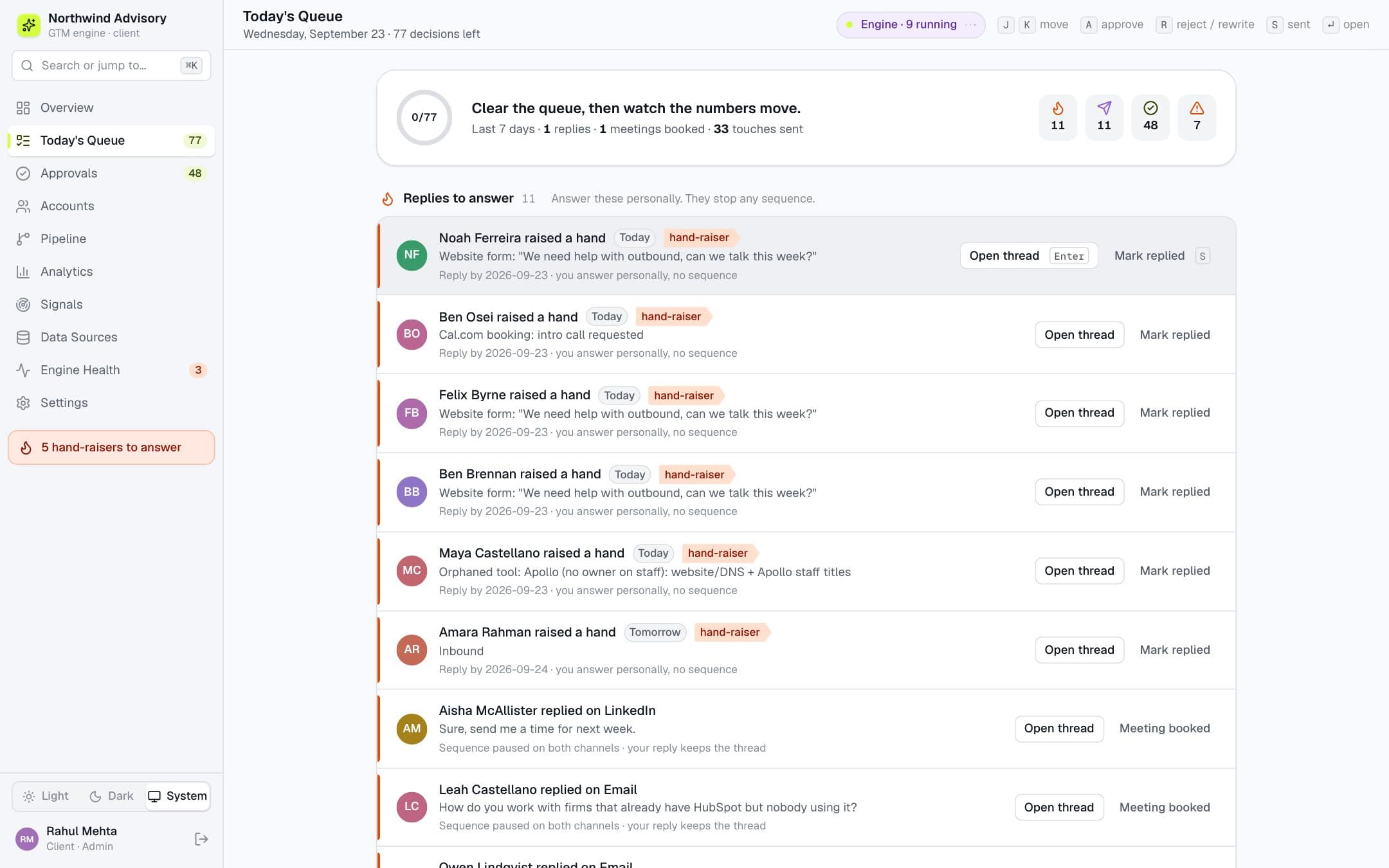 Today's Queue screen in Brandmasters GTM, shown with a demo workspace